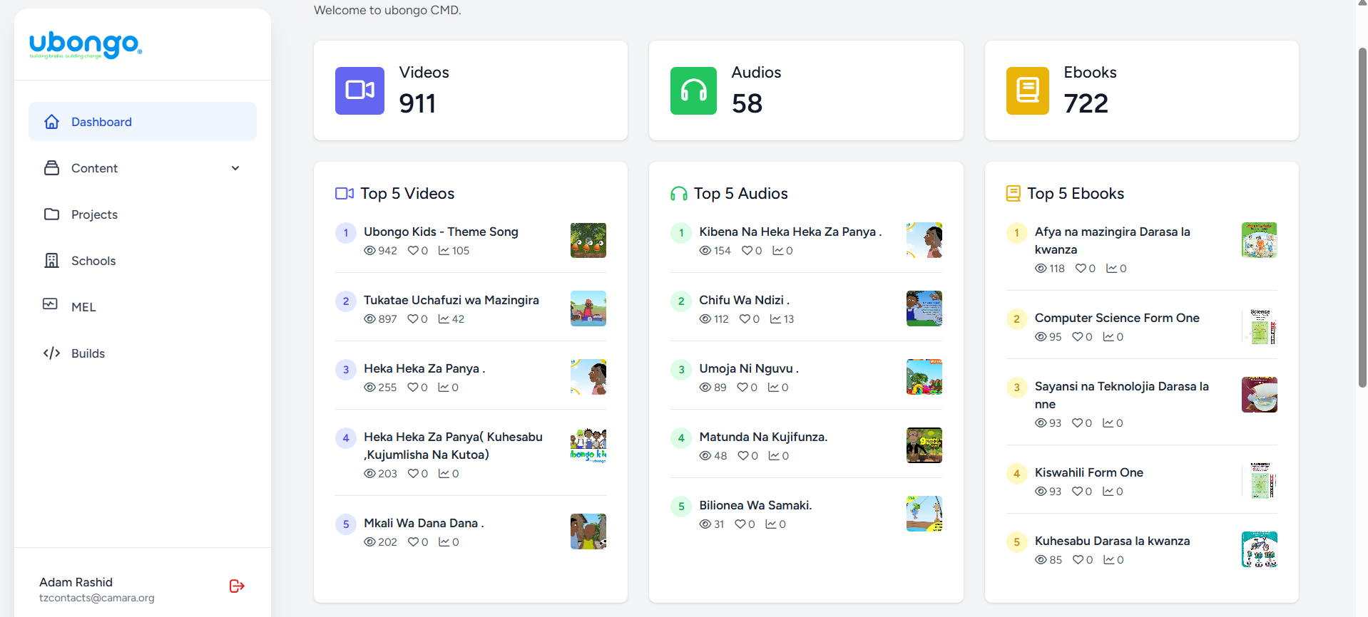 Screenshot of Ubongo learning app dashboard used in Camara Education Tanzania EdTech solutions for digital learning and ICT education in Tanzania